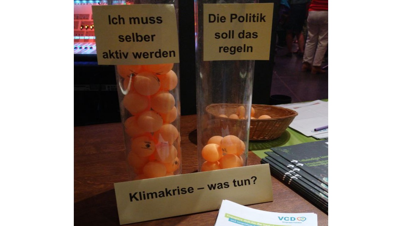 auf die Frage "Klimakrise - was tun" antwortete die Merehheit mit "Ich mus selber aktiv werden"